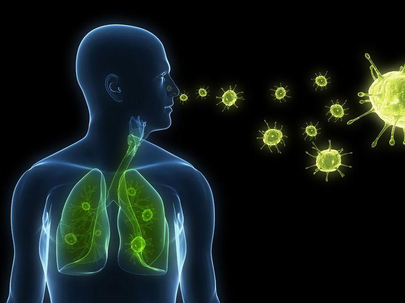肺感染症の予防と管理－自然療法的アプローチ
